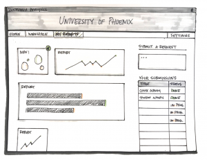 Paper UI mockup of the hub design concept.